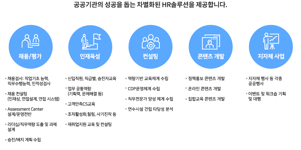 사업영역